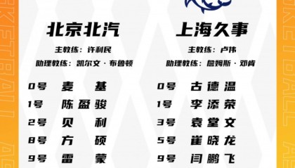 京沪大战大名单：周琦陈盈骏王哲林张镇麟领衔 麦基古德温在列